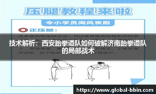 技术解析：西安跆拳道队如何破解济南跆拳道队的局部战术