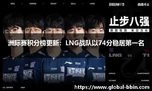 洲际赛积分榜更新:LNG战队以74分稳居第一名